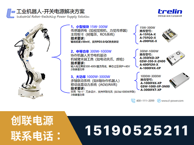 涟源-工业机器人-开关电源解决方案