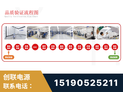 涟源-全流程品质验证体系完善